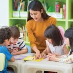 Best Preschool Franchise Business in India