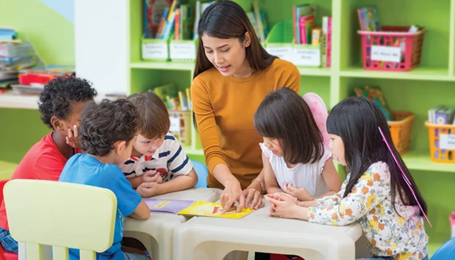 Best Preschool Franchise Business in India